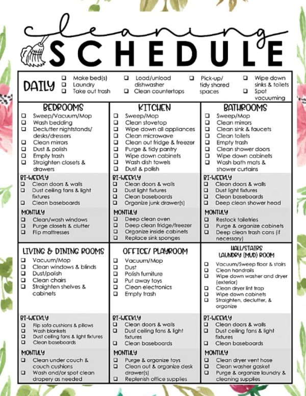 a detailed cleaning schedule daily habits for an organized home