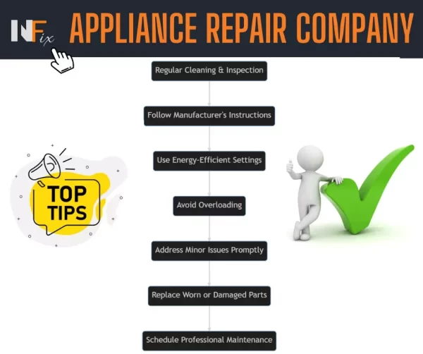 appliance repair checklist secrets to a clean home