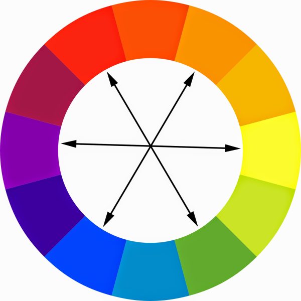 complementary-color-wheel mixing warm and cool colors in home décor